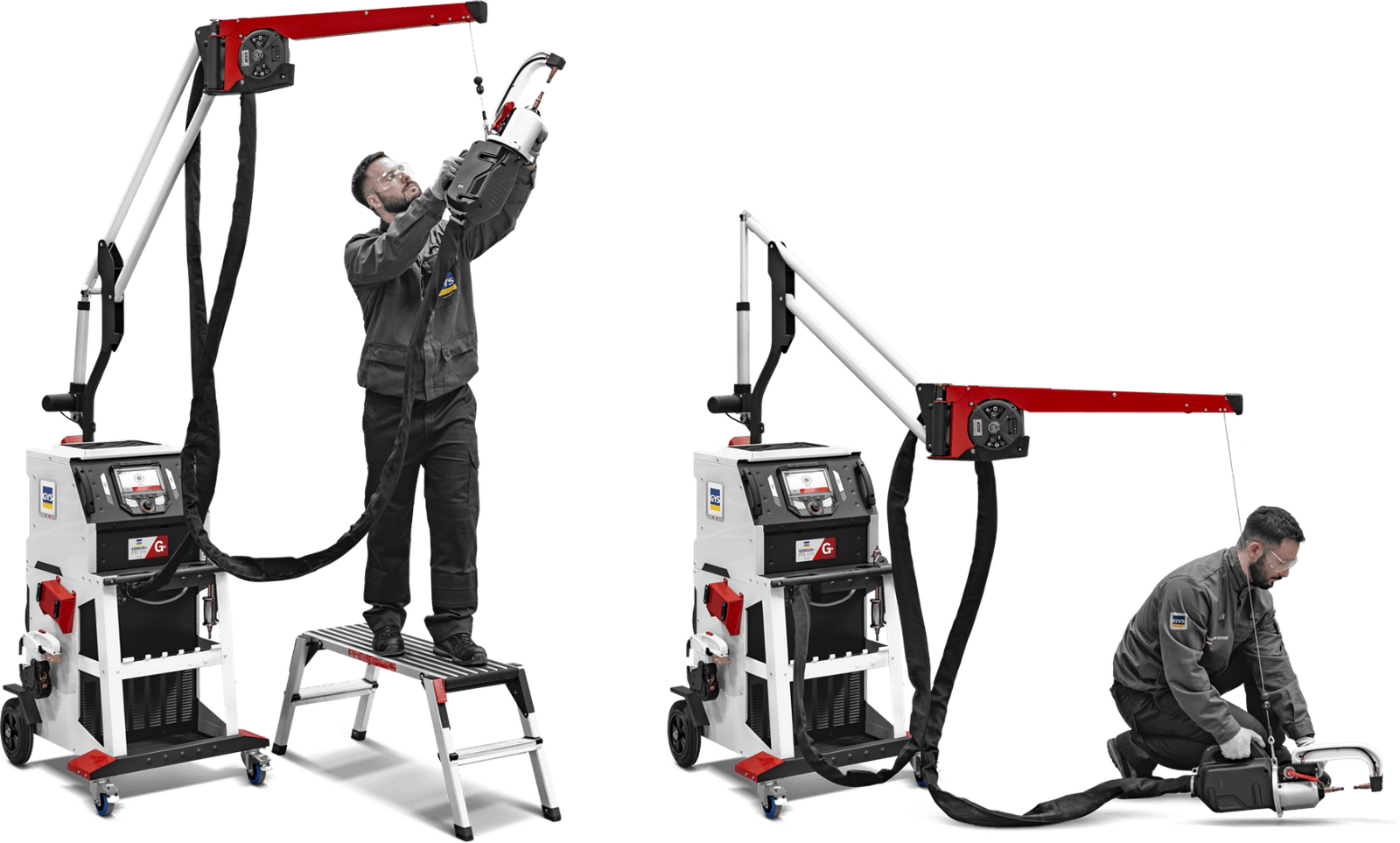 Motorized Cable Support