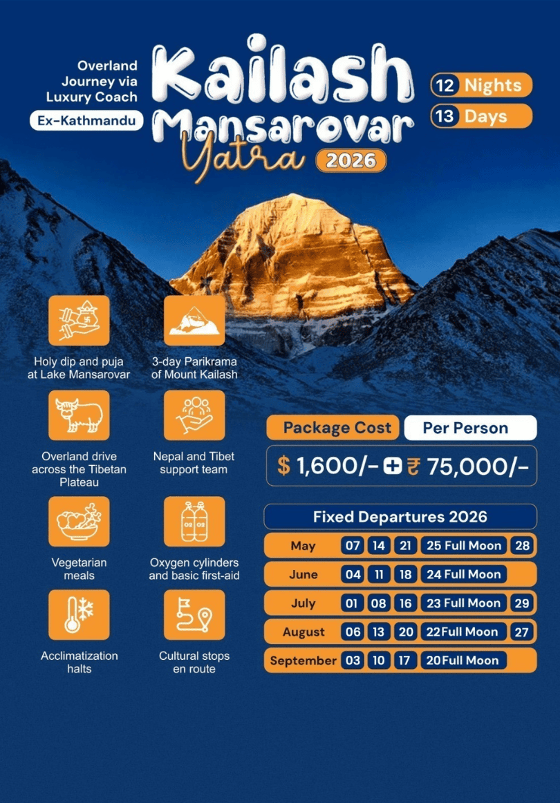Mansarovar Yatra