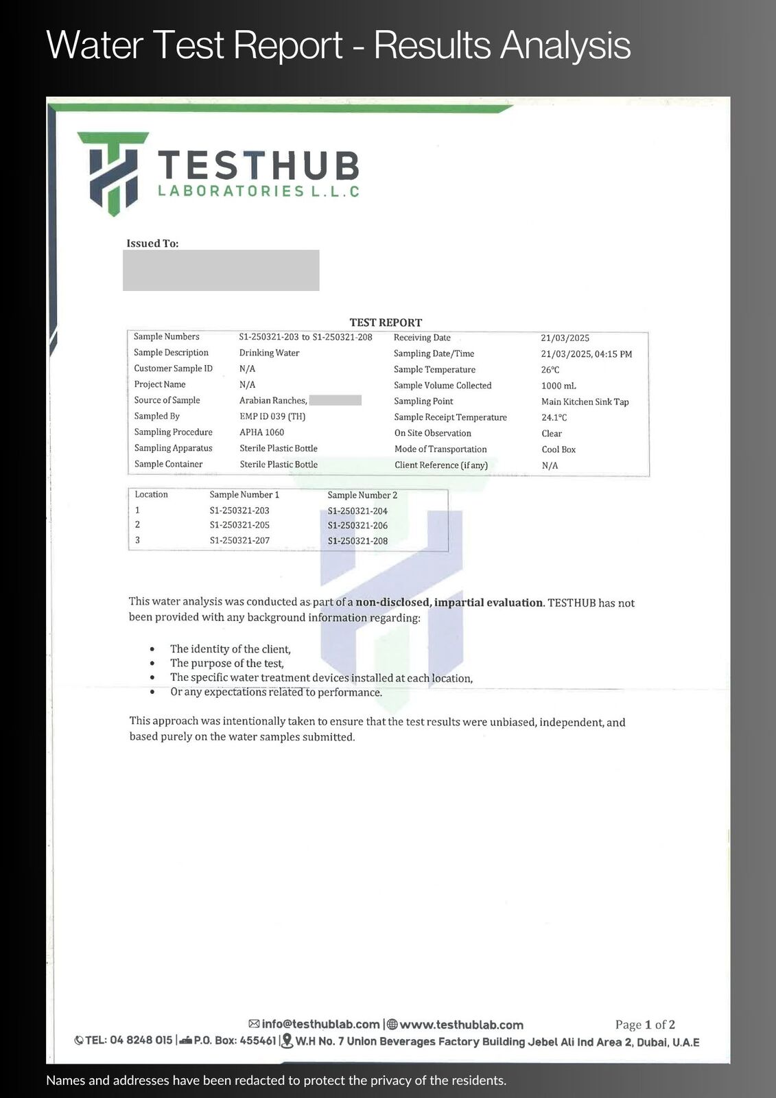 Water Report Analysis