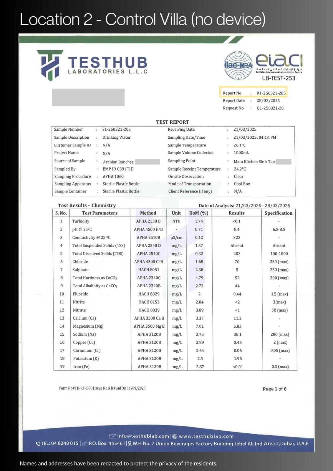 Water Report - Location 2