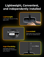 Govee RGBICWW Pendant light