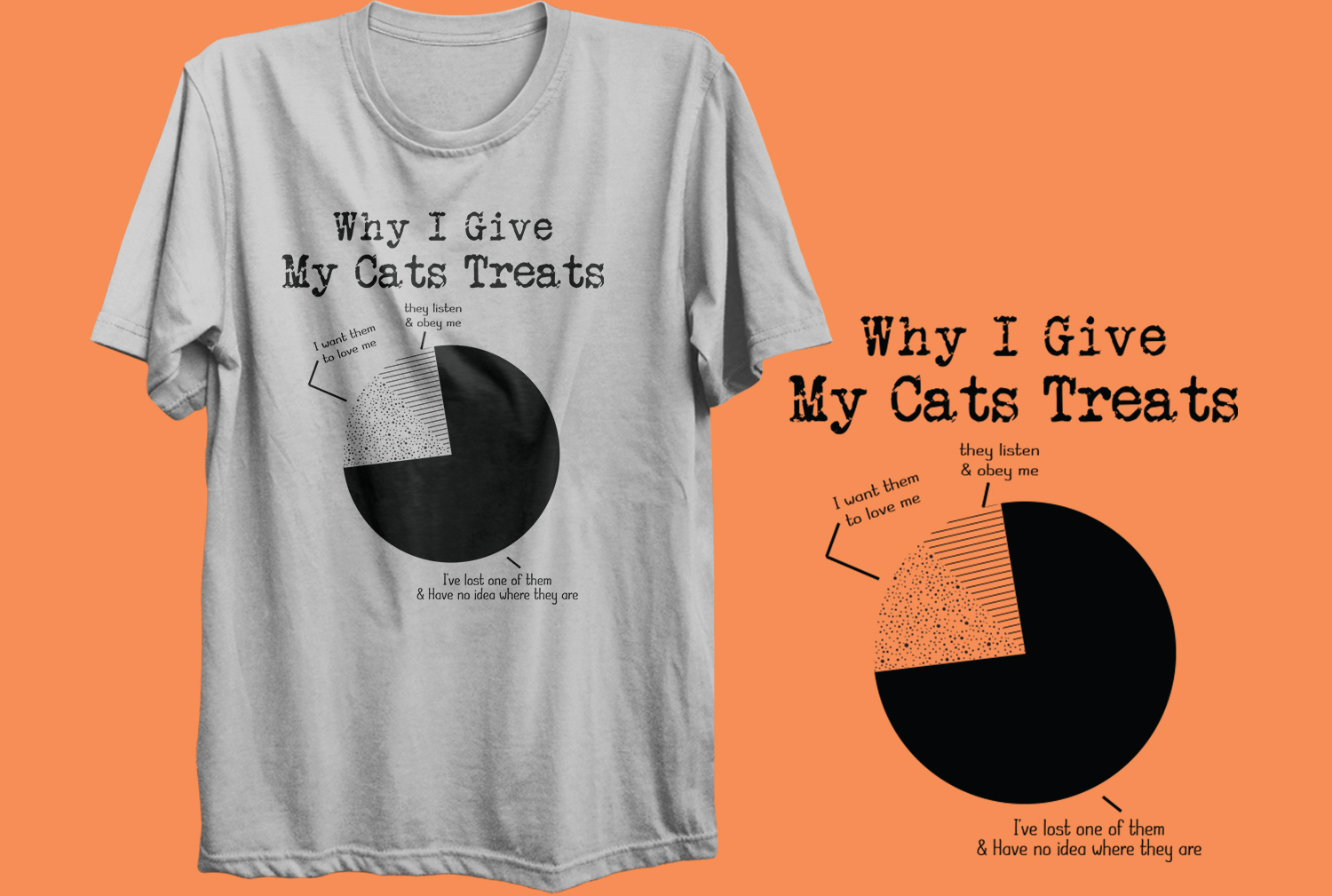 Why I Give My Cats Treats T-Shirt – Funny Cat Owner Pie Chart Tee