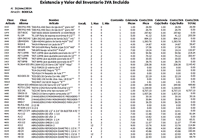 Existencia Del Inventario