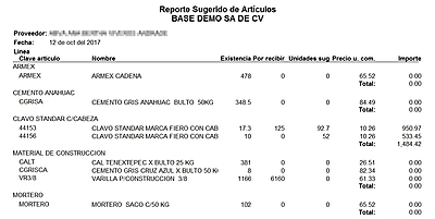 Reporte De Sugerido