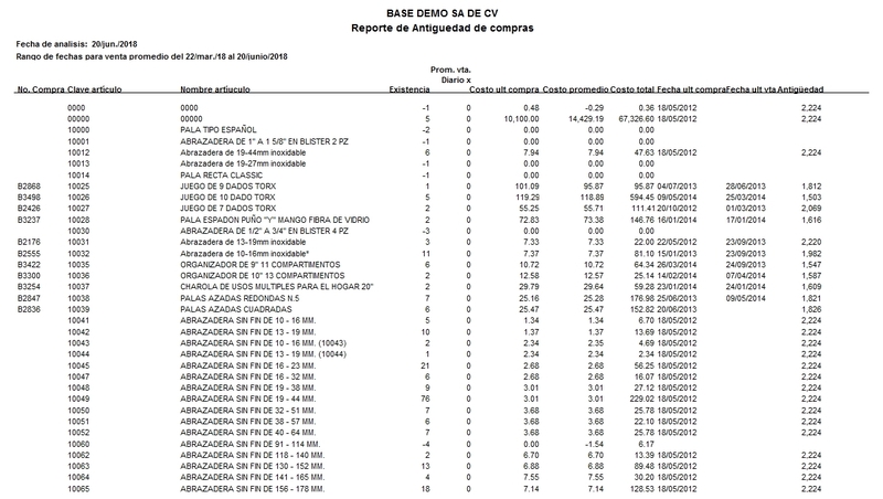 Reporte De Existencias Con Antigüedad De Compra Reporte De Existencias Con Antigüedad De Compra