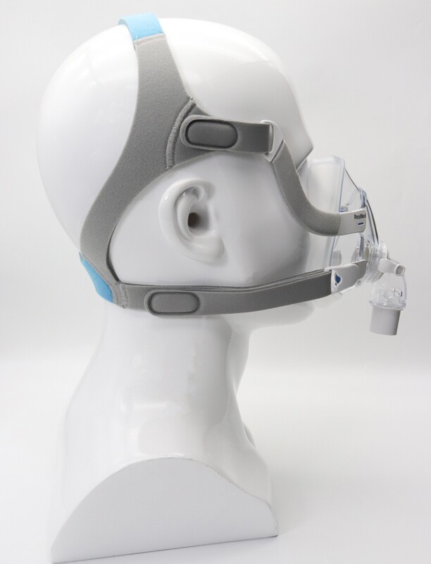 Headgear for the F20