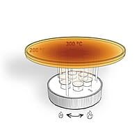 CIRCLE 35 Tabletop Grill CIRCLE 35 Tabletop Grill
