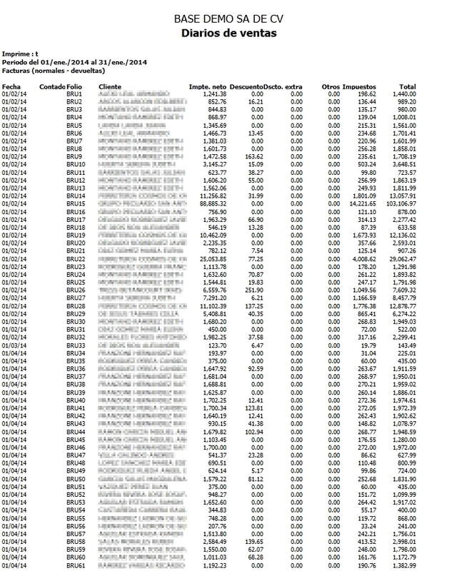 Diario De Ventas Ex Diario De Ventas Ex