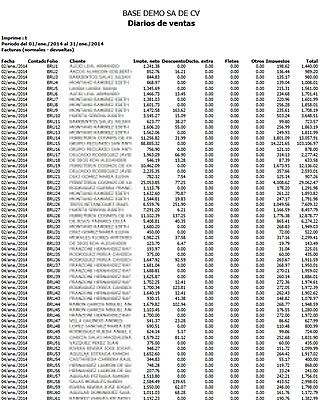 Diario De Ventas Ex Diario De Ventas Ex