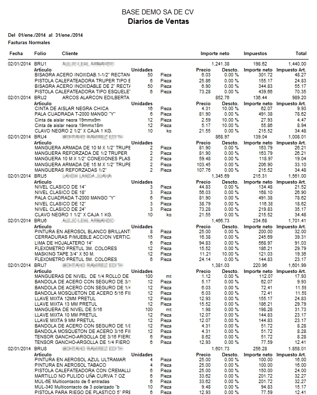 Diario De Ventas Con Impuesto Por Artículo Diario De Ventas Con Impuesto Por Artículo