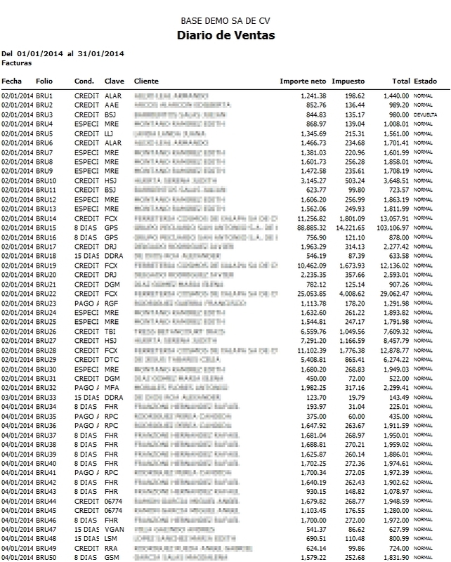 Diario De Ventas Por Tipo De Docto Diario De Ventas Por Tipo De Docto