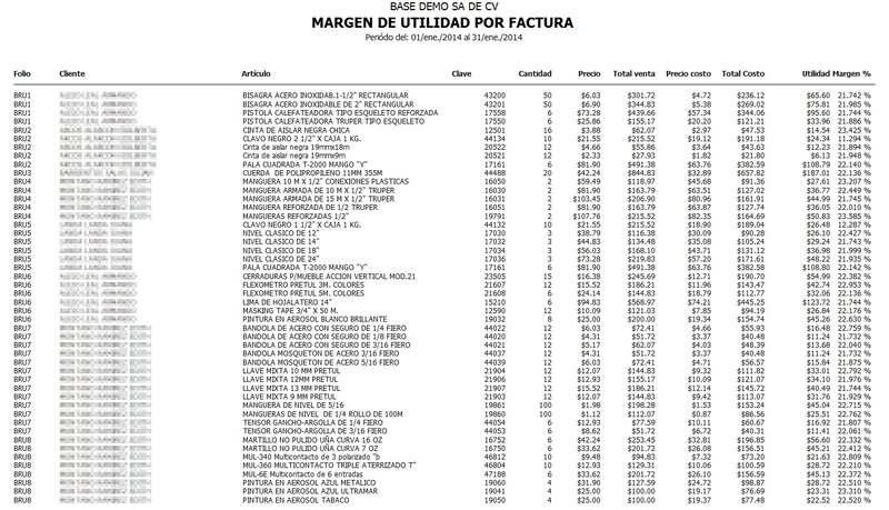 Margen De Utilidad X Factura X Articulo Ve Margen De Utilidad X Factura X Articulo Ve