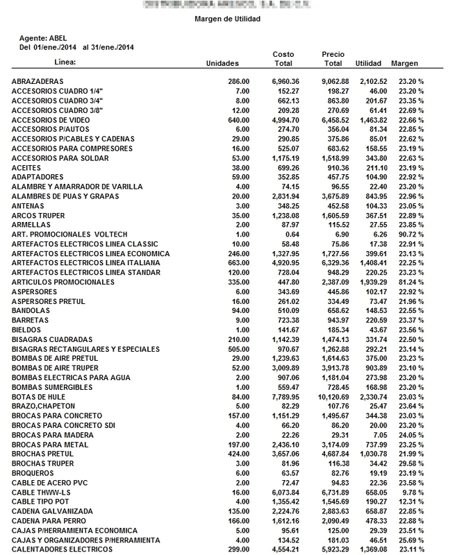 Margen De Utilidad X Vende X Línea Margen De Utilidad X Vende X Línea