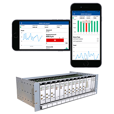 AMS 6500 ATG Machinery