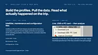Carrier Transicold TrueTech Communication Software 1.21