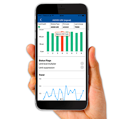 AMS 6500 ATG Online Protection System