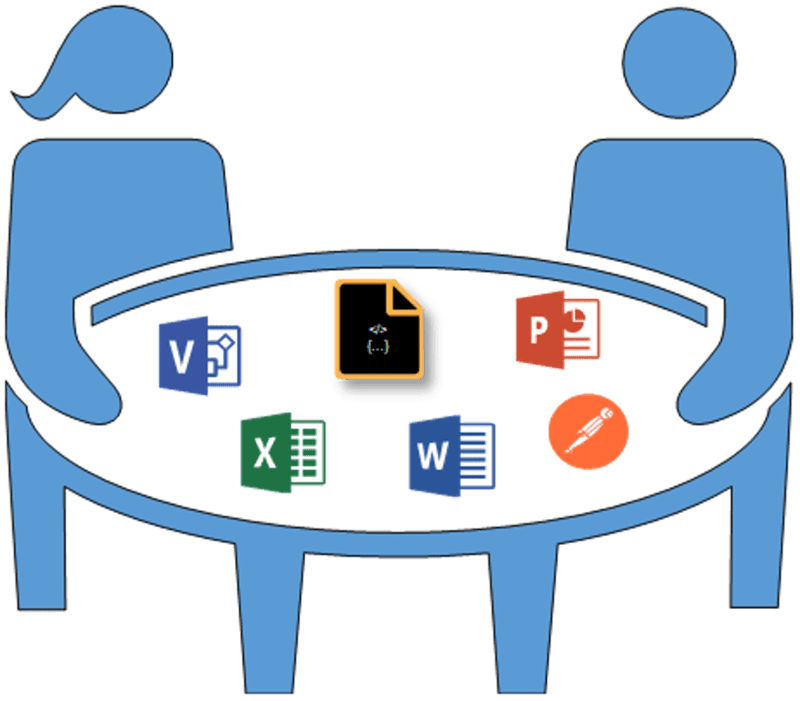 Business Analyst - (REMOTE Work) - Albany, State of New York