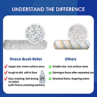 Tineco iFLOOR 3 BREEZE Replacement Brush Roller