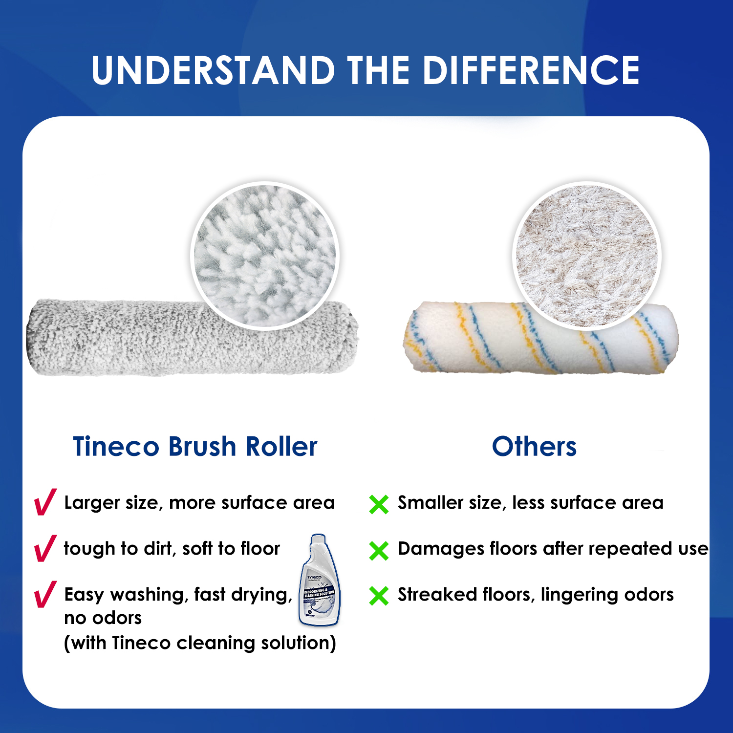 Tineco iFLOOR 3/BREEZE Replacement Brush Roller