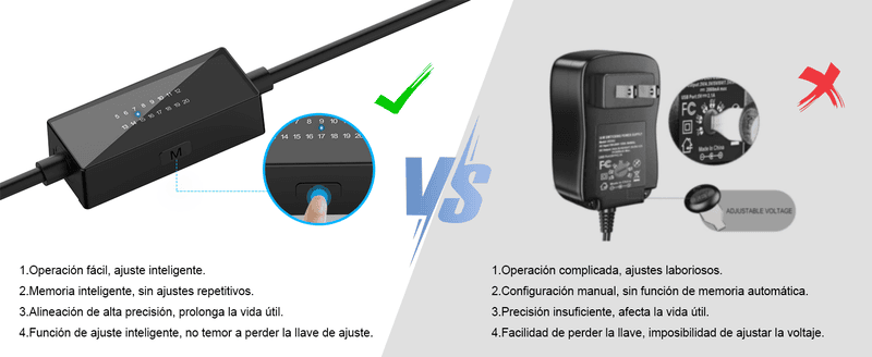 Adaptador Universal de CA a CC, 5V~20Voltios, 1~3a