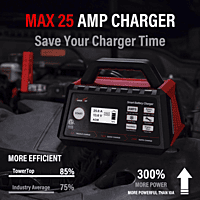 TOWER TOP 3/15/25A 12V Battery Charger