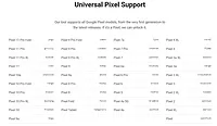 Créditos Google Pixel Unlock 1 - FRP y Liberación