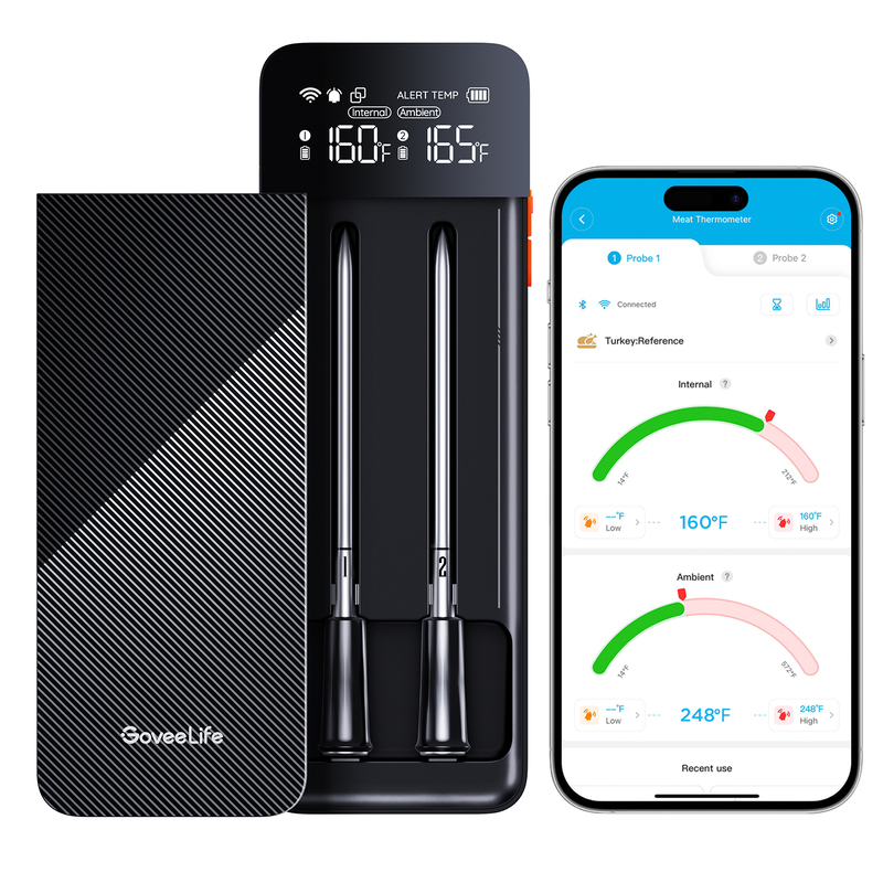Govee Smart Wireless Meat Thermometer (2-Probe）