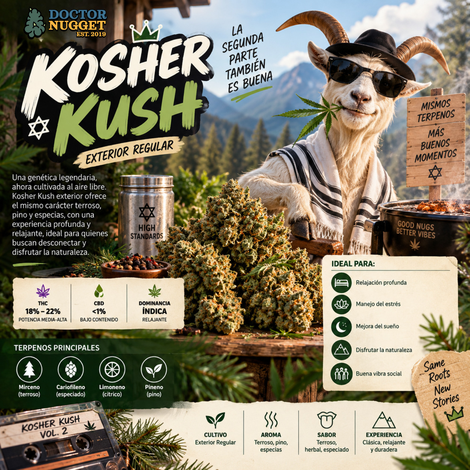 Kosher Kush Exterior Regular