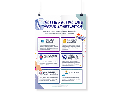 Physical Activity Promotional Posters