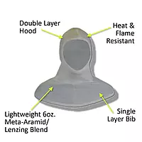 Magid FR HDKNFR6 White Meta-Aramid/Lenzing Blend Balaclava