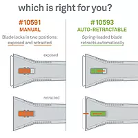 Slice 10593 Auto-Retractable Utility Scraper