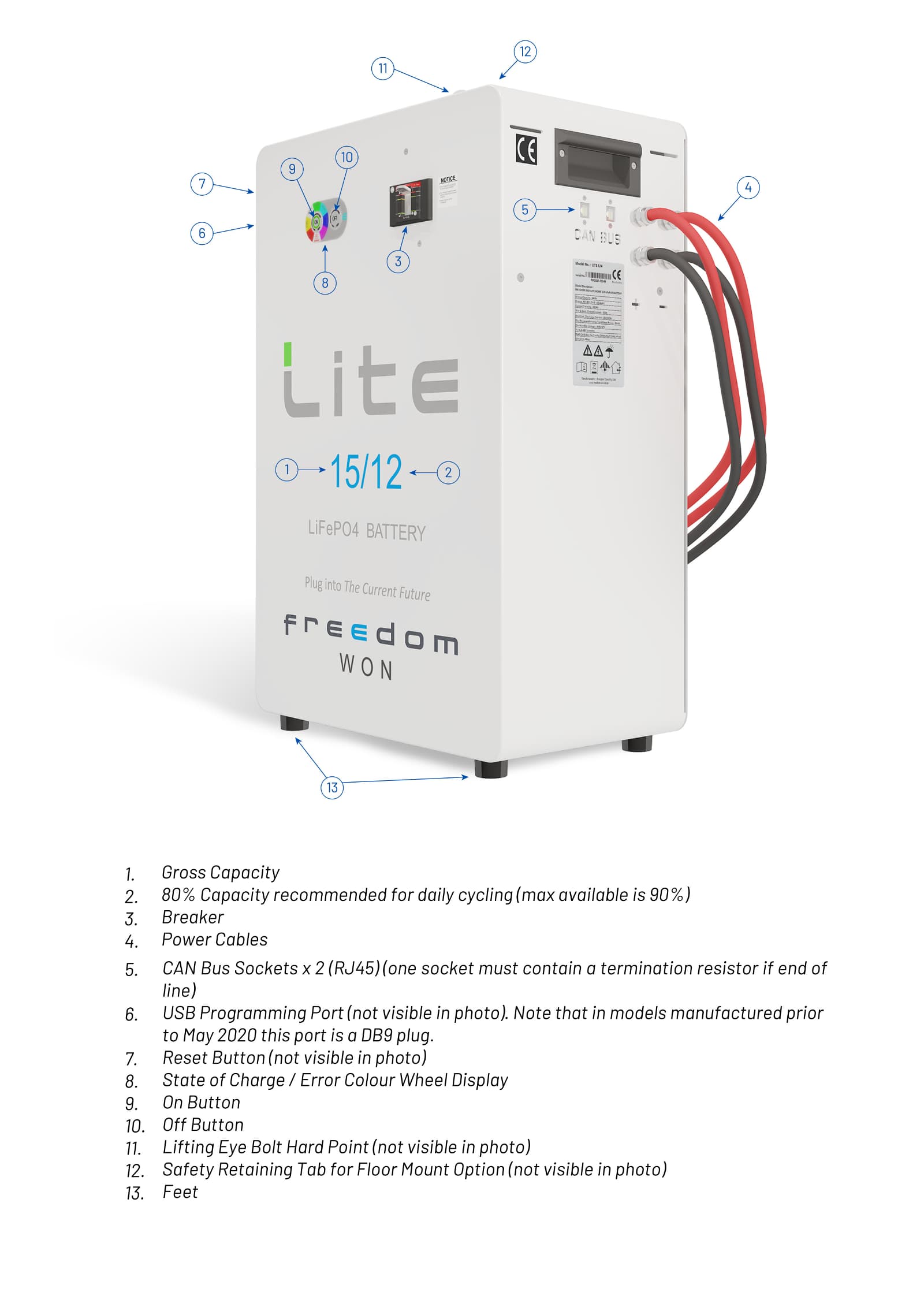 8.0 kW SUNSYNK Hybrid - FREEDOM WON Combo, c/w 10.0 kWh Lithium Battery