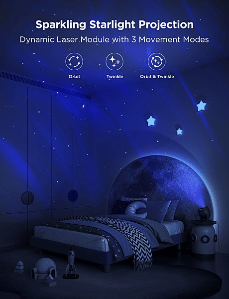 Govee Star Light Projector with Aurora Effects - Matter, Google Home with White Noise