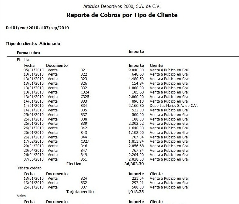 Cobros Por Tipo De Cliente Pv Cobros Por Tipo De Cliente Pv
