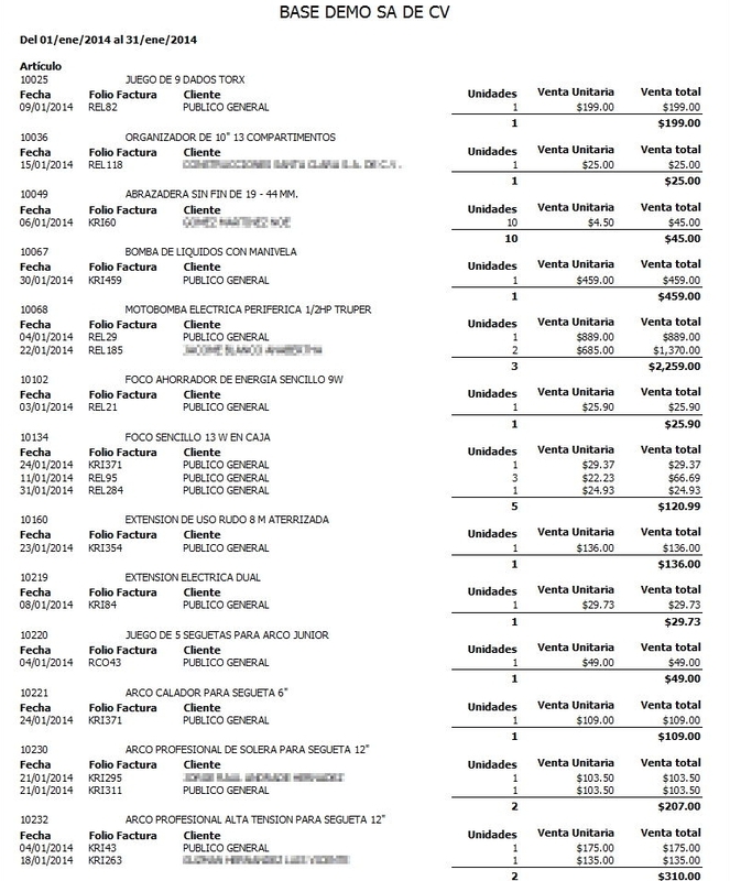Diario De Ventas Por Artículo Pv Diario De Ventas Por Artículo Pv