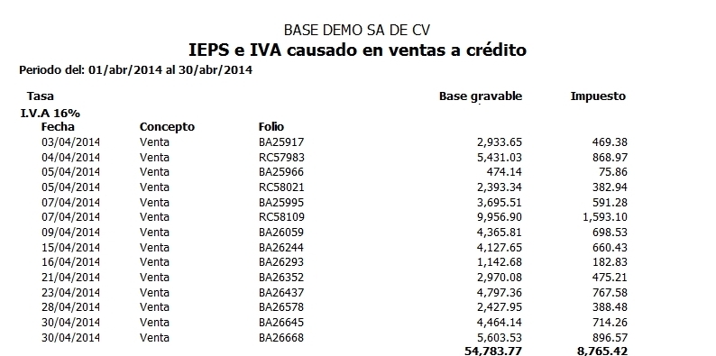 Ieps E Iva Causado Ventas De Crédito Pv Ieps E Iva Causado Ventas De Crédito Pv
