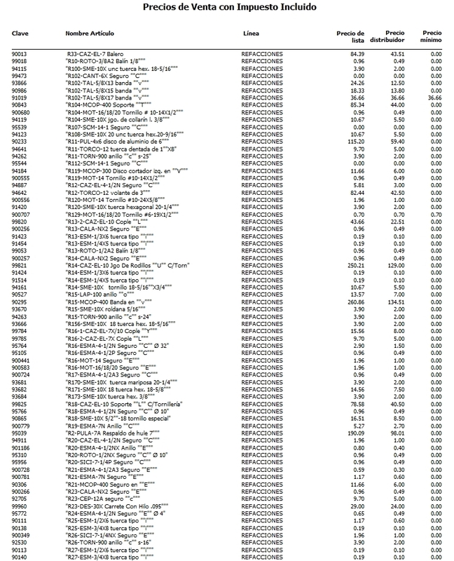 Lista De Precios Por Línea Lista De Precios Por Línea