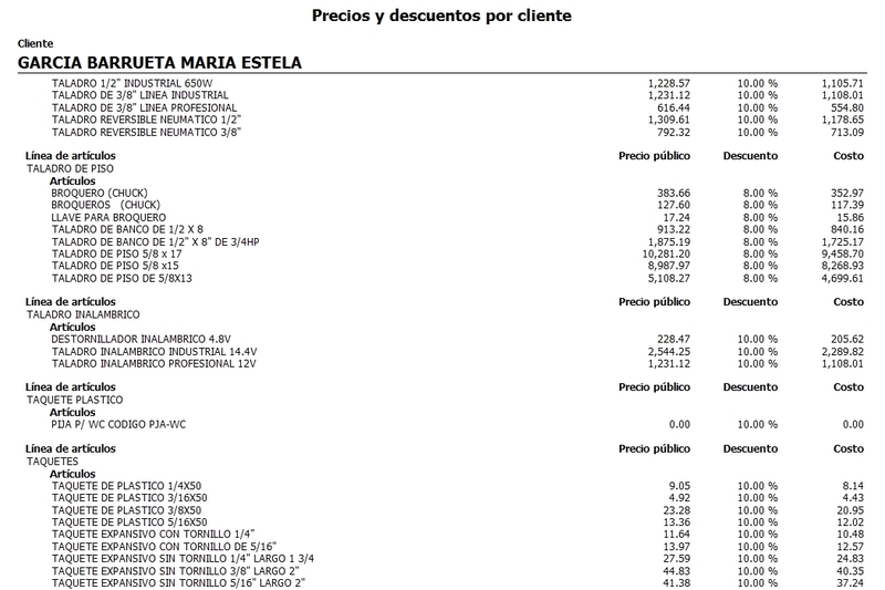 Precios Y Descuentos Por Cliente Precios Y Descuentos Por Cliente