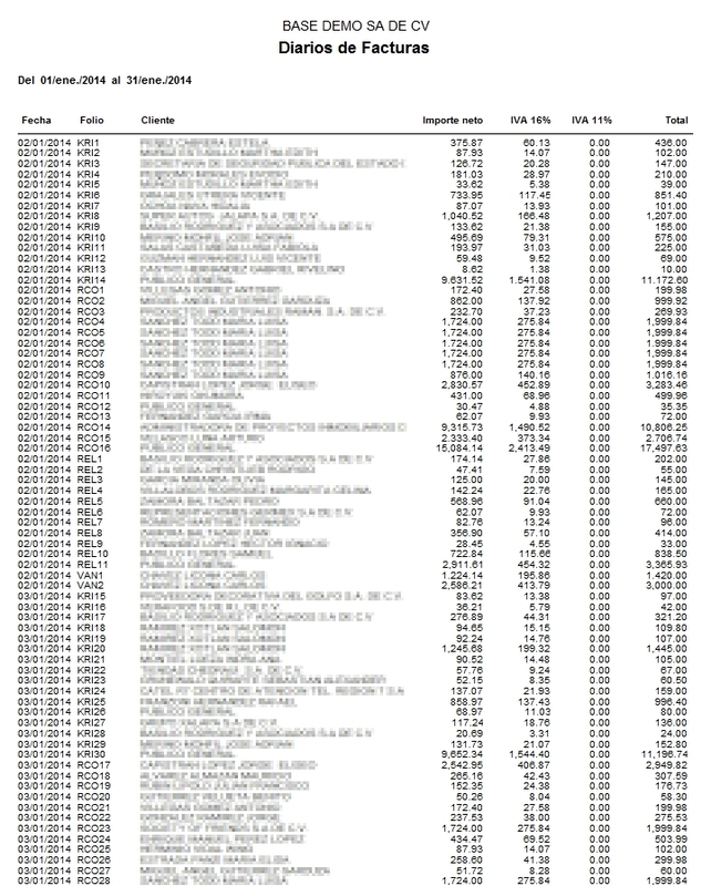 Diario De Ventas Mostrador Impuesto Iva Y Frontera Diario De Ventas Mostrador Impuesto Iva Y Frontera