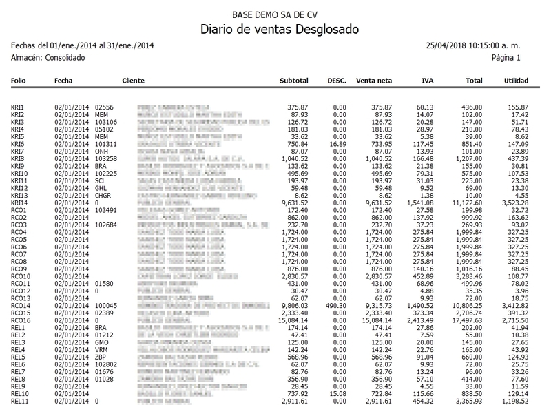 Diario De Facturas Con Margen Utilidad Pv Diario De Facturas Con Margen Utilidad Pv