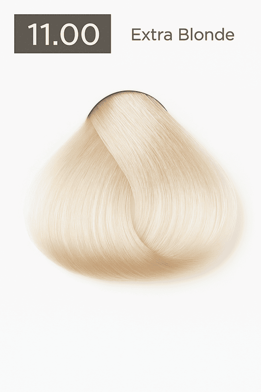 Super Lighteners Easy Tech