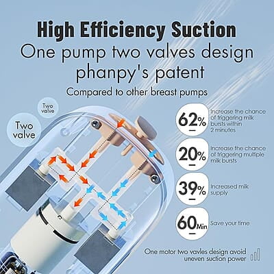 Phanpy E Shine Double Electric Breast Pump Phanpy E Shine Double Electric Breast Pump