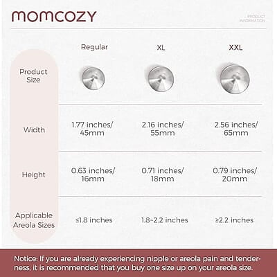Momcozy Silver Nursing Cups