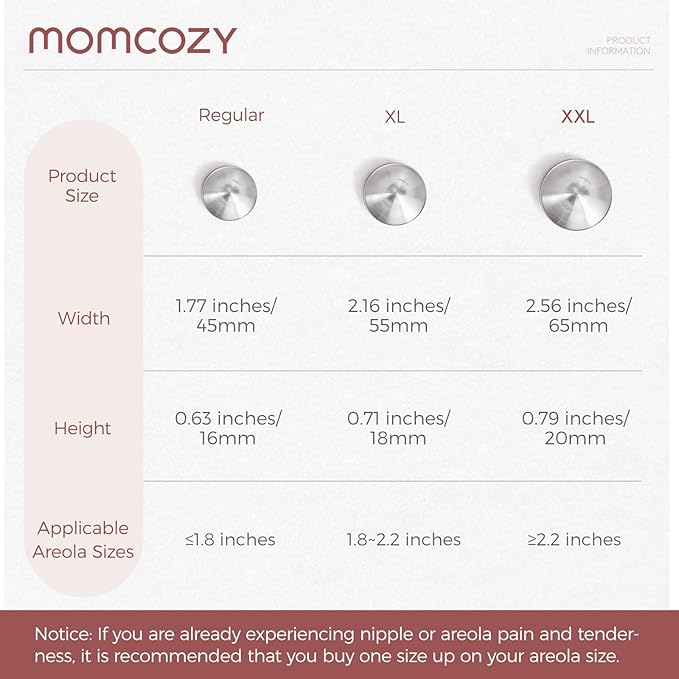 Momcozy Silver Nursing Cups