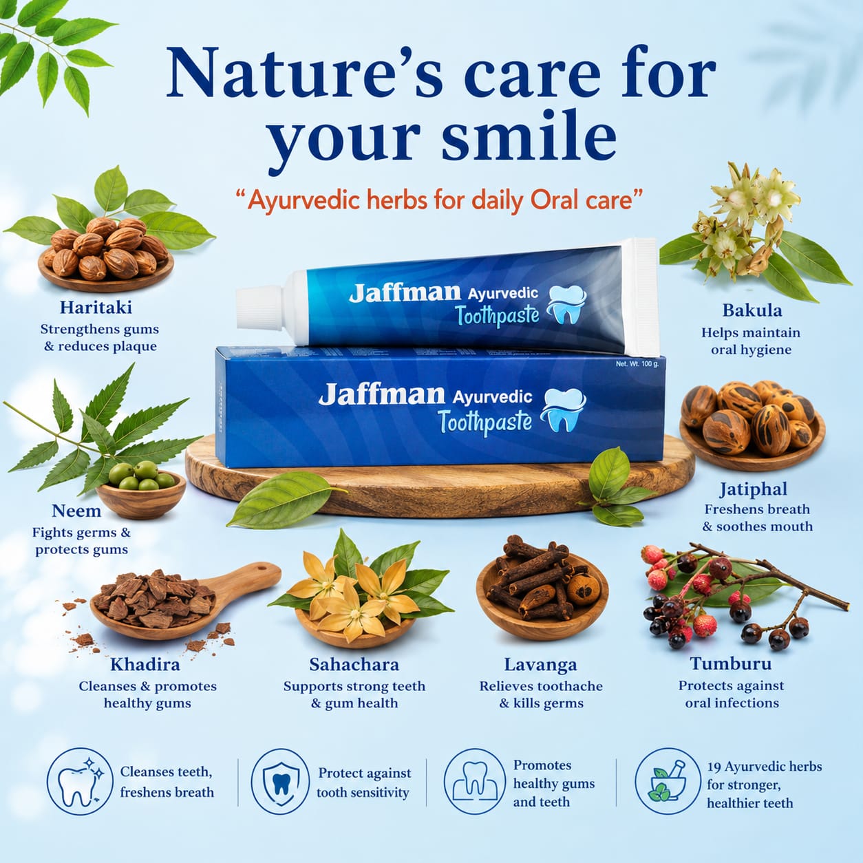 Jaffman Ayurvedic Toothpaste