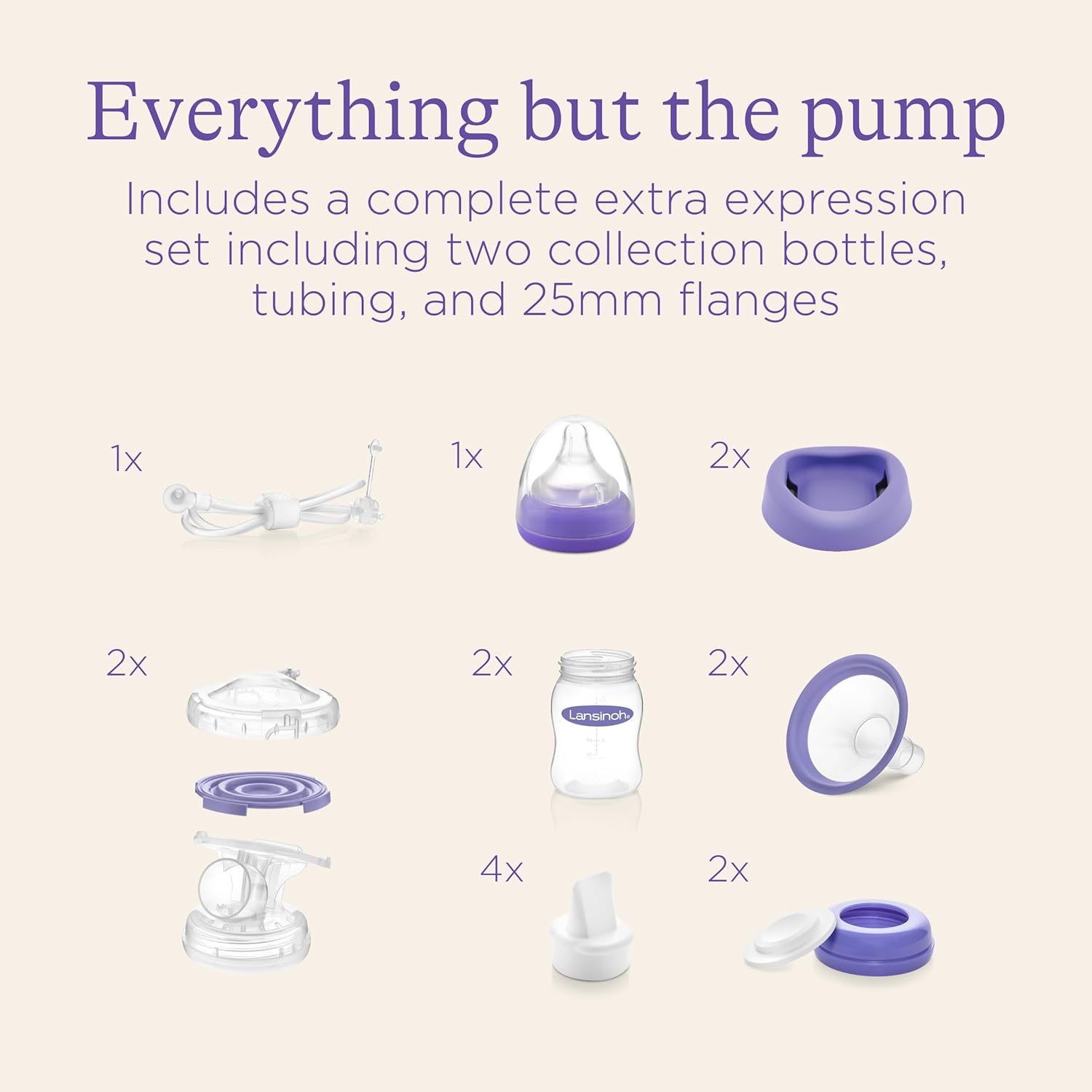 Lansinoh Double Pumping Kit