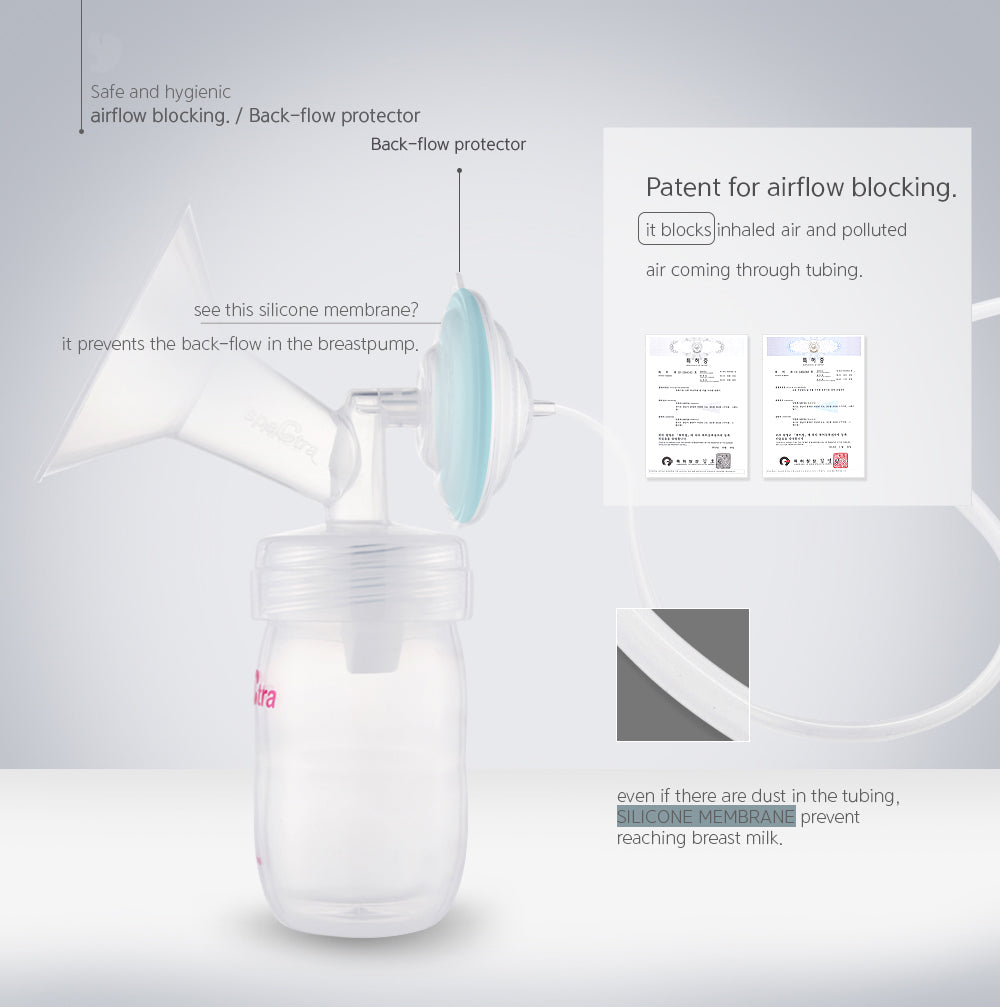 Spectra S1 Plus Double Electric Breast Pump