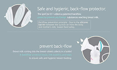 Spectra S1 Plus Double Electric Breast Pump Spectra S1 Plus Double Electric Breast Pump
