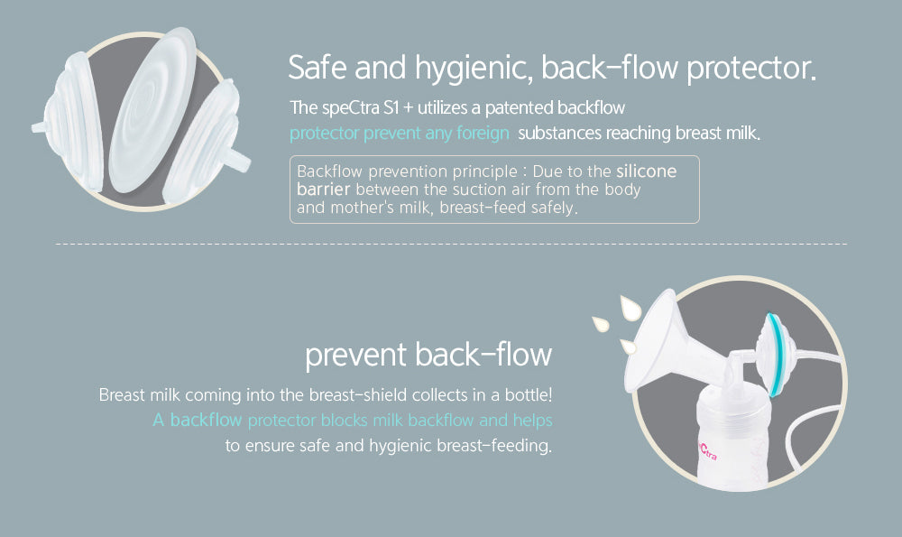 Spectra S1 Plus Double Electric Breast Pump