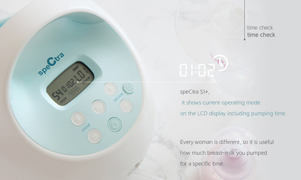 Spectra S1 Plus Double Electric Breast Pump